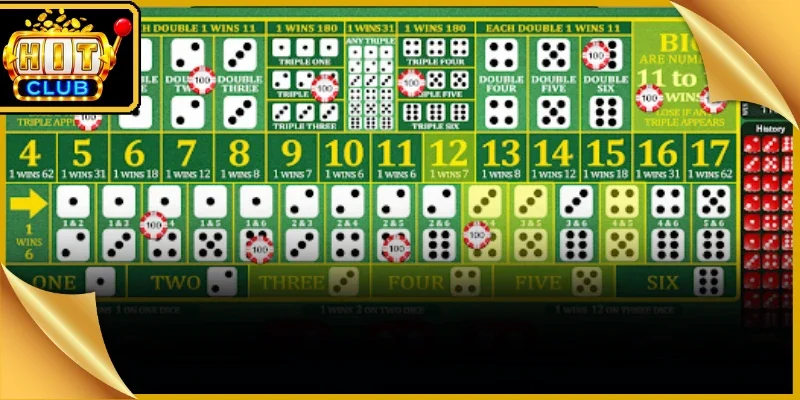 tai xiu online uy tin hinh thuc